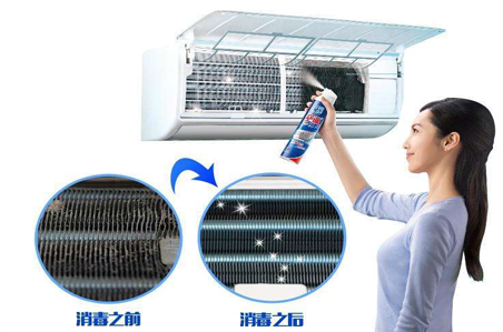空調(diào)日常保潔、清潔消毒的方法與標(biāo)準(zhǔn)